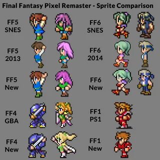 Названо главное условие для выхода Final Fantasy Pixel Remas
