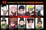 Crowsar's Top 10 Worst Naruto Character by CrowSar on Devian