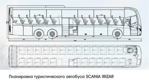 Аренда туристического автобуса из Тольятти Самары Сызрани Жи