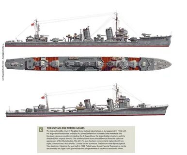 эсминцы Imperial japanese navy, Naval history, Warship
