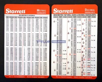 Metalworking Supplies 4 Starrett Machinist Pocket Cards Tap 