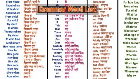 Word Meaning English to Hindi Daily Use Word English word li