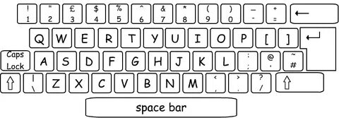 Blank Keyboard Template Template printable, Keyboard, Comput