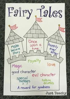 Fairy Tales Anchor Chart Fairy tales kindergarten, Fairy tal