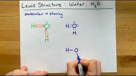 Lewis Structure of H2O, water, dihydrogen monoxide - YouTube