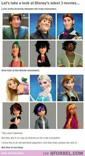 Disney Diversity: Male Vs Female Characters. Disney cartoons