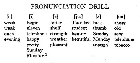 Sirion pronunciation