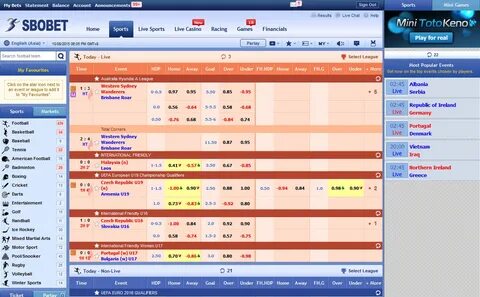 SBOBET Online Sports Betting - Online Casino Malaysia Sports