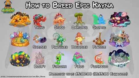 Epic Breeding Combinations Organized By Island A Text Guide 