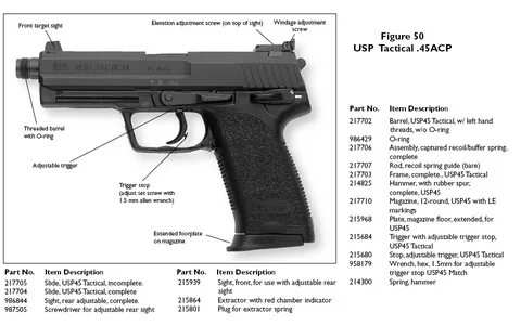 KSC USP.45 Standard (Japan version) - Популярное оружие