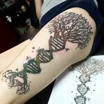 Pin by Dmitri Zagidulin on Tattoos Dna tattoo, Tree of life 