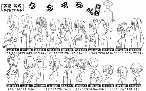 📊 Bust Size Charts 📊 Anime Amino