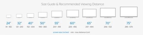 Picture Hanging Height formula Tv Mounting Height Calculator