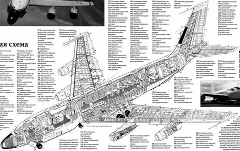 Cutaways, Cortes Esquemáticos de Aviones Página 83 Zona Mili