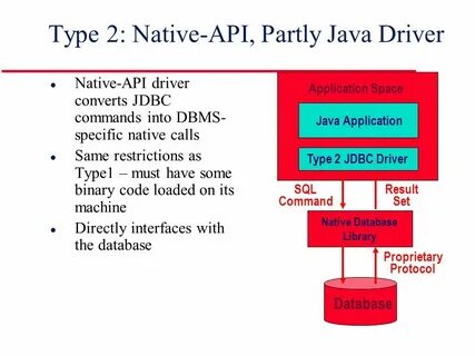 Java Database Connectivity ASE. Java Database Connectivity (
