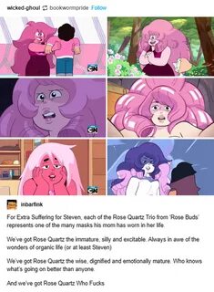 Rose Quartz(es) Steven Universe Know Your Meme