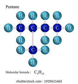 High density polyethylene (HDPE), educational media, molecul