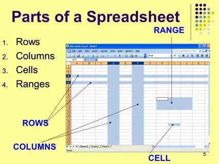 1 Introduction to Electronic Spreadsheets Using Microsoft Ex