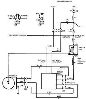 Electronic Ignition Wiring Diagram 97 Ford E 150 MJ Group
