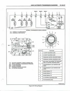 4l60e Solenoid Wiring Diagram And 4L60e Transmission Transmi