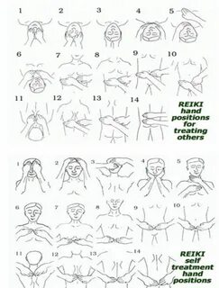 Reiki Hand Positions Energy healing reiki, Reiki, Reiki heal
