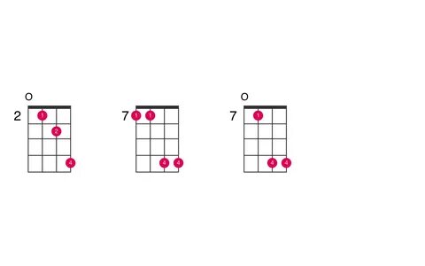 endroit Vue métier à tisser g5 ukulele devoirs Tension Mère 