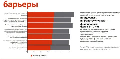 Уровень жизни в Латвии в 2021 году