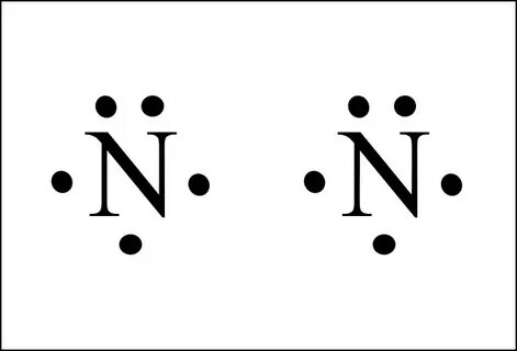 Is N2 polar or nonpolar: Nitrogen polarity explained - Geome