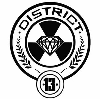 Hunger games, Hunger games logo, Hunger games districts