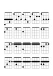 Ukulele Underground Beginner Chord Chart - Edit, Fill, Sign 