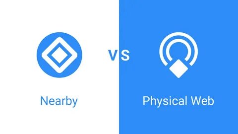 Nearby Notifications vs the Physical Web SDK Connecthings