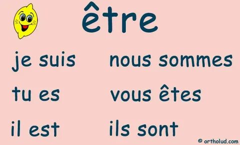 Verbe être au présent de l'indicatif - fiche à imprimer