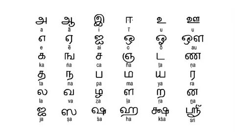 View 24 Tamil Alphabet Chart With English Pronunciation Pdf 