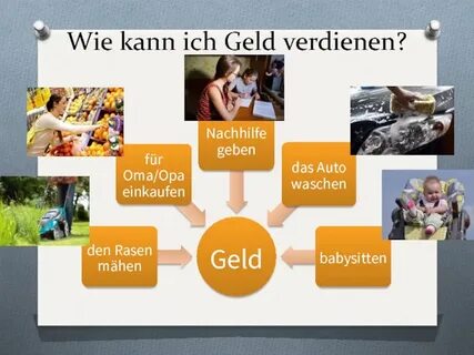 Geld verdienen презентация, доклад