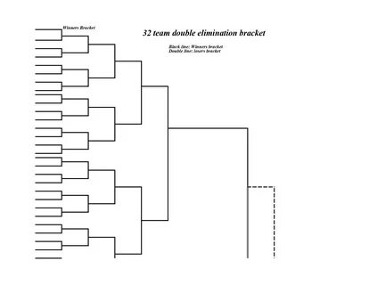 Printable 32 team double elimination bracket - Interbasket