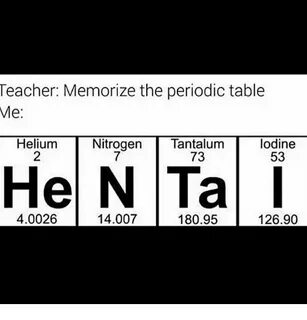 Teacher Memorize the Periodic Table Me T Nitrogen Tantalum T