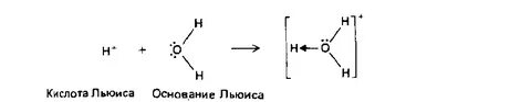 Люисовы кислоты и основания.