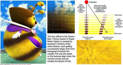 MarioBrothBlog : The fuzz effect on the Honey Queen in Super