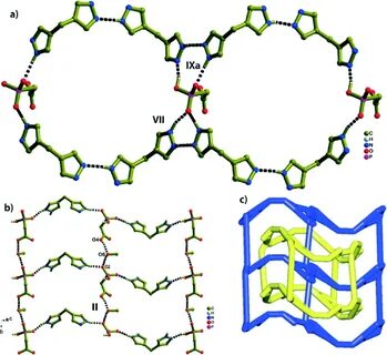 New Sf4 Lewis Structure Molecular Geometry Name Full - GM