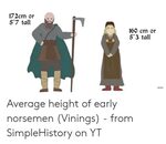 172 cm in feet and inches chart - Fomo