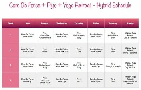 Image result for 3 week yoga retreat images Core de force, Y