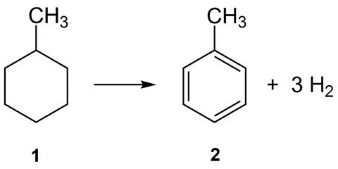 File:Dehydrogenation of Methylcyclohexane.png - Wikimedia Co