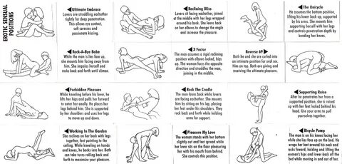 Names of different syles of sex positions Sex image top.