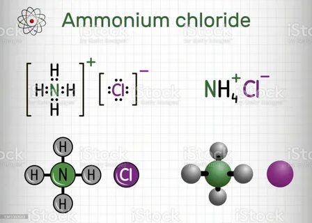 Ammonium Lewis Structure:Detailed Explanations