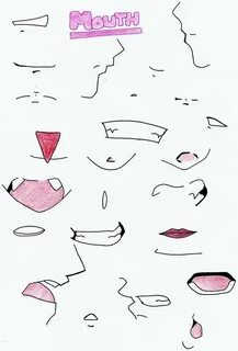 anime mouth study Drawing reference, Anime eye drawing, Anim