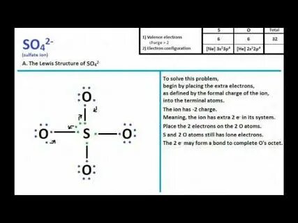 SO4 2- Lewis Structure and Molecular Geometry - YouTube