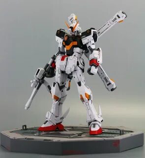Pin by Gunpla Jagat Raya on Gunpla Custom Build Ideas Gundam