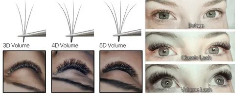3d lash extensions Cheaper Than Retail Price Buy Clothing, A