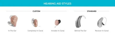 Aren't all hearing aids the same?