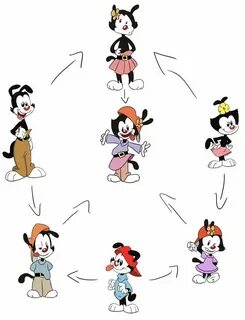 hexafusion - Google Search Animaniacs, Old cartoons, Alice i